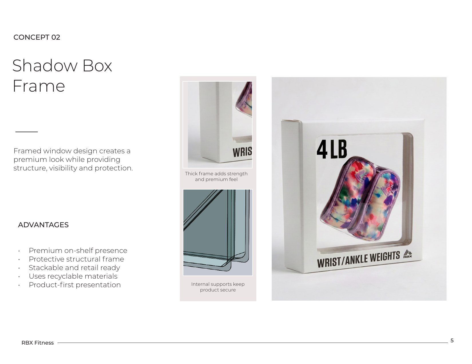 Shadow box frame structural packaging concept